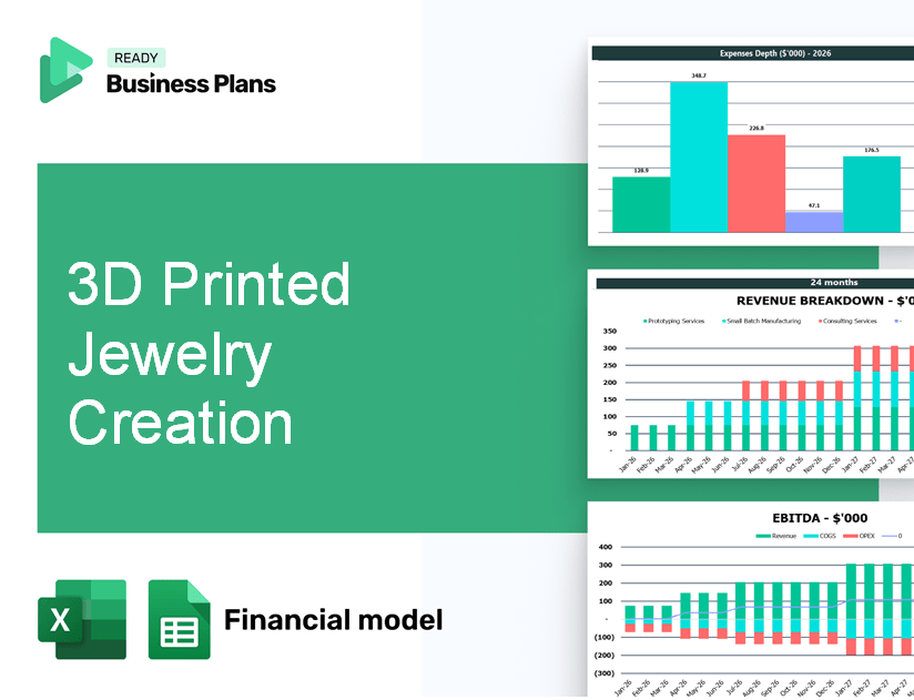3D Printed Jewelry Creation Financial Model