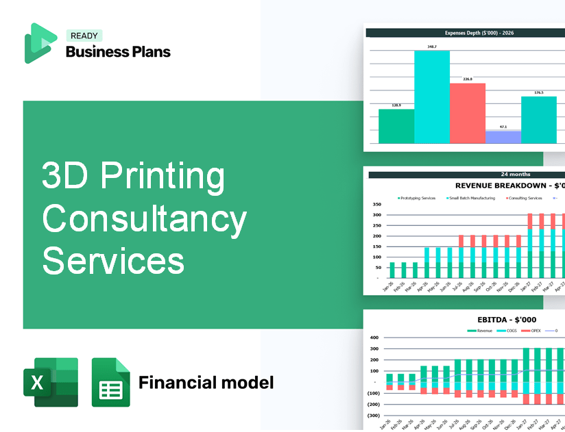 3D Printing Consultancy Services Financial Model