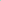 Skateboard Shop Financial Model: Benchmarks