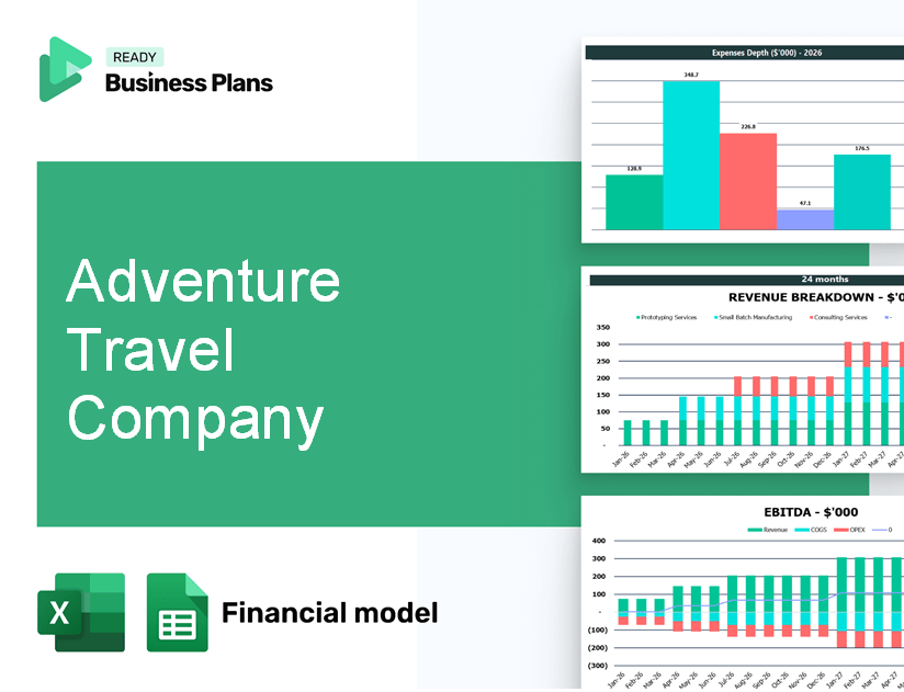 Adventure Travel Company Financial Model