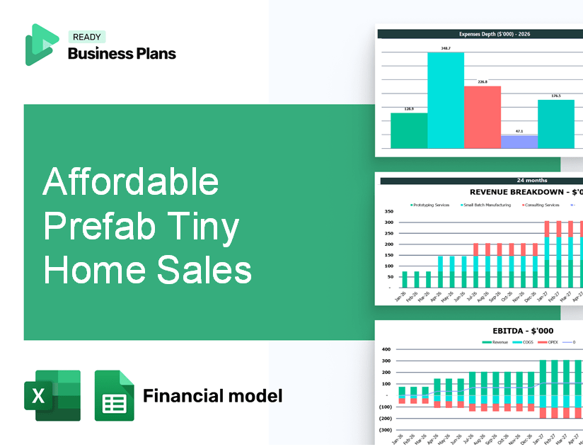 Affordable Prefab Tiny Home Sales Financial Model