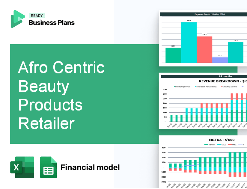 Afro Centric Beauty Products Retailer Financial Model