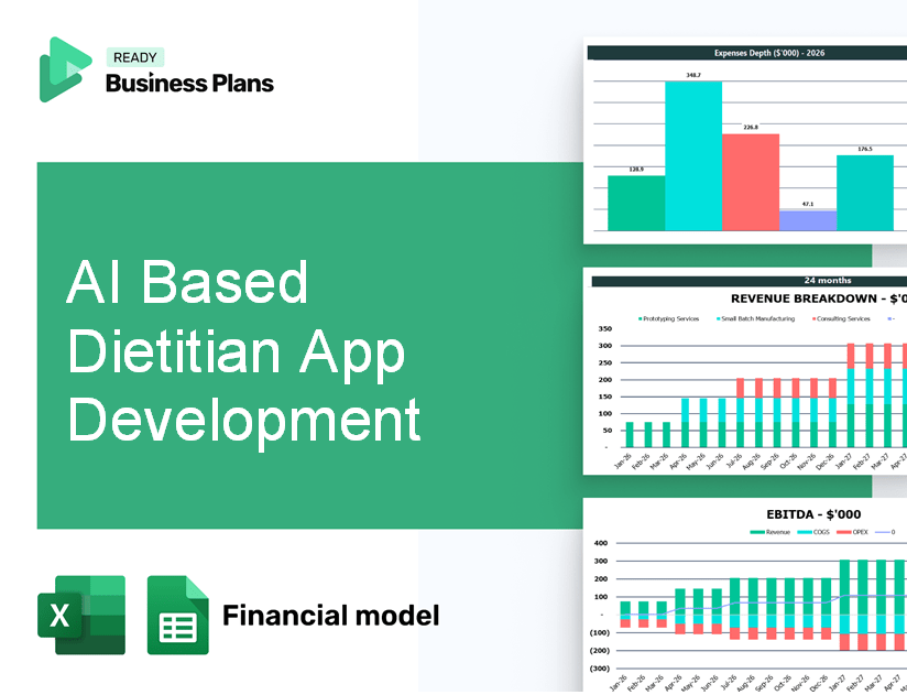 AI Based Dietitian App Development Financial Model
