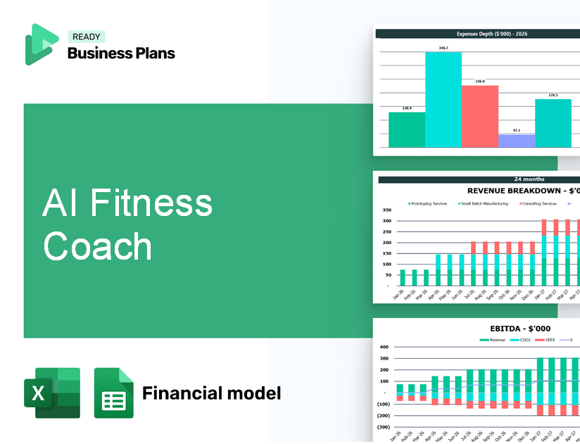 AI Fitness Coach Financial Model