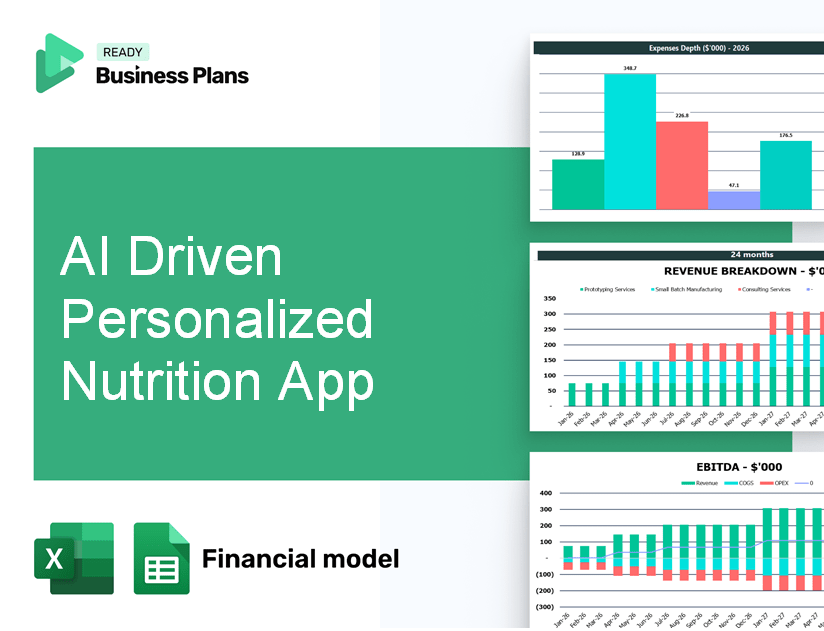 AI Driven Personalized Nutrition App Financial Model