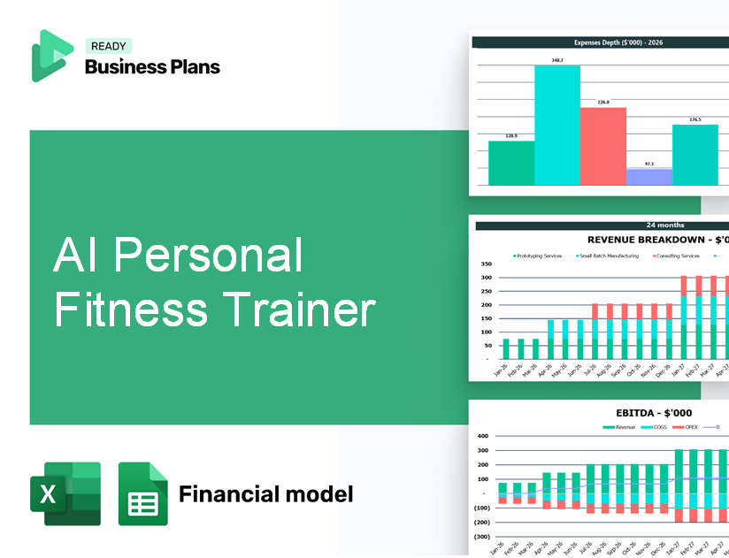 AI Personal Fitness Trainer Financial Model