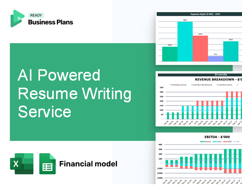 AI Powered Resume Writing Service Financial Model