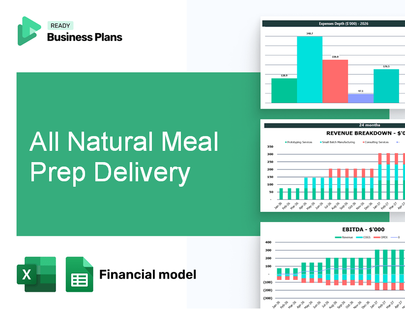 All Natural Meal Prep Delivery Financial Model
