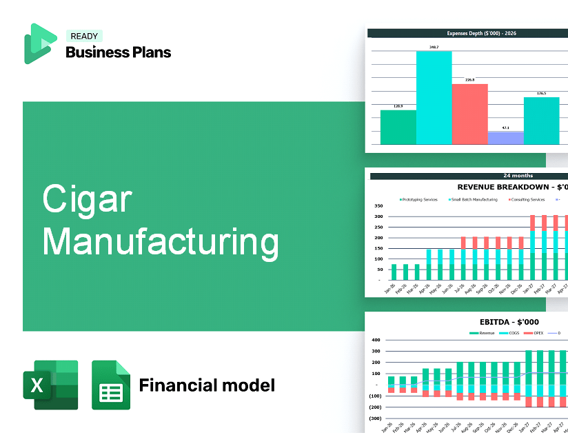 Cigar Manufacturing Financial Model