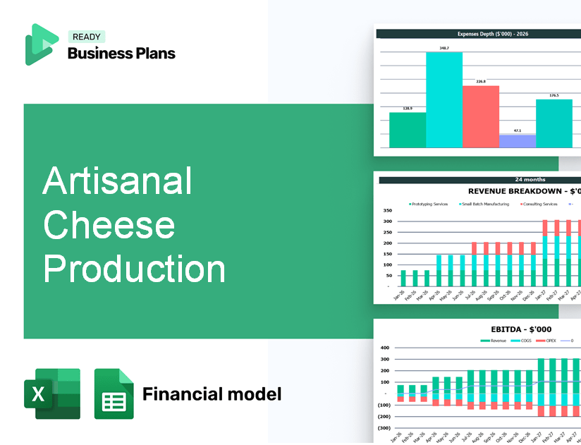 Artisanal Cheese Production Financial Model