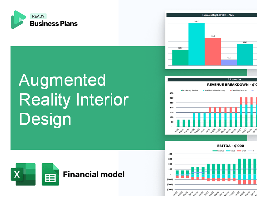 Augmented Reality Interior Design Financial Model