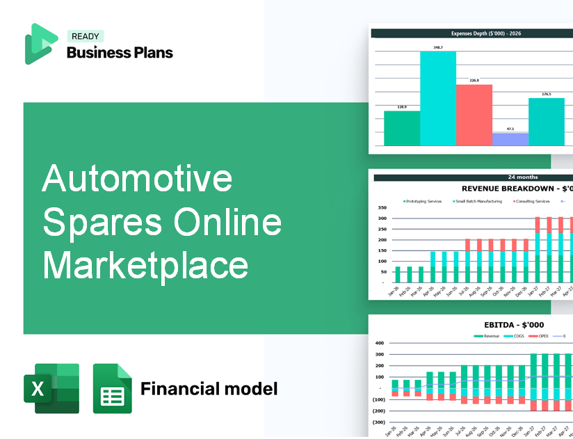 Automotive Spares Online Marketplace Financial Model