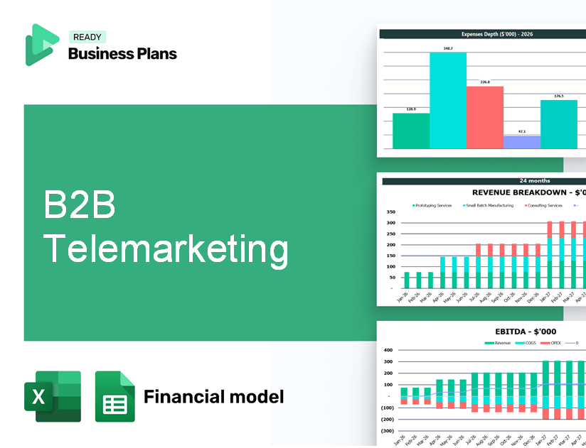 B2B Telemarketing Financial Model