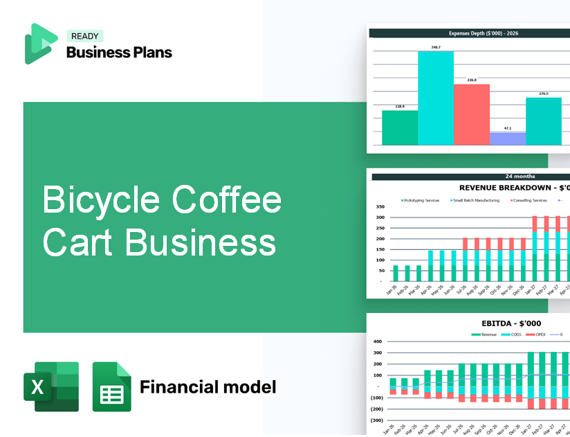 Bicycle Coffee Cart Business Financial Model