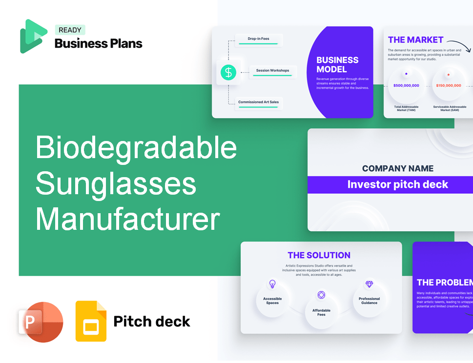 Biodegradable Sunglasses Manufacturer Pitch Deck