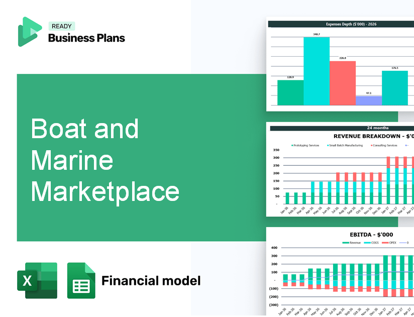 Boat and Marine Marketplace Financial Model