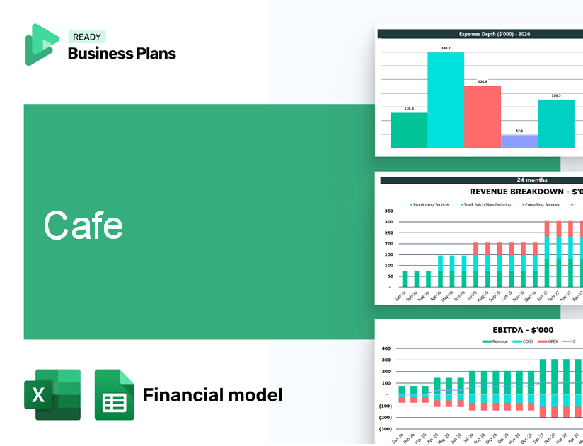 Cafe Financial Model
