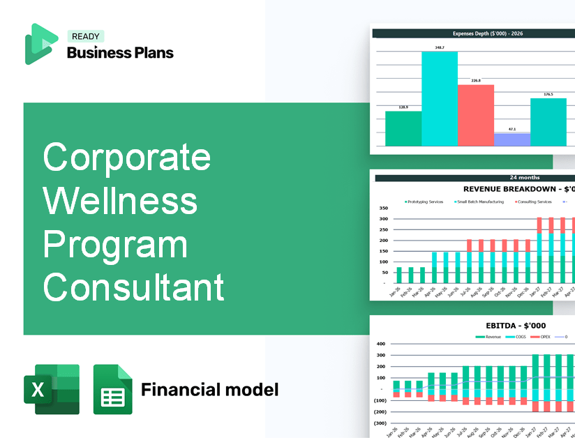 Corporate Wellness Program Consultant Financial Model