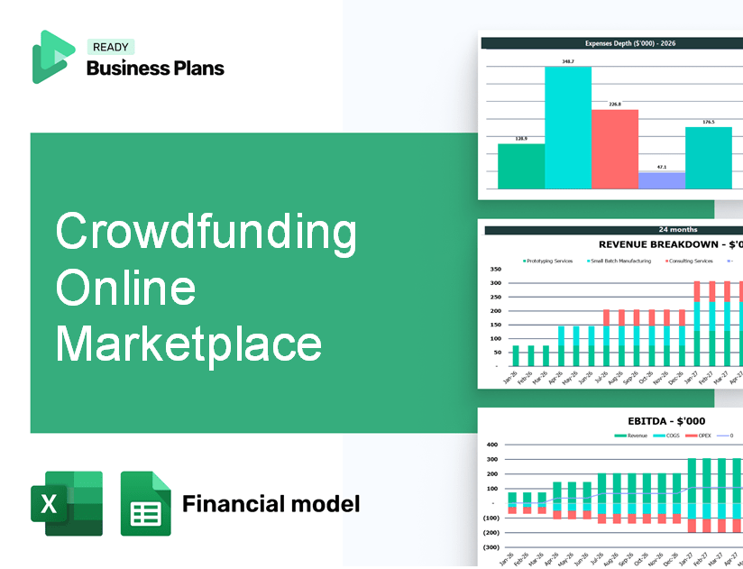 Crowdfunding Online Marketplace Financial Model