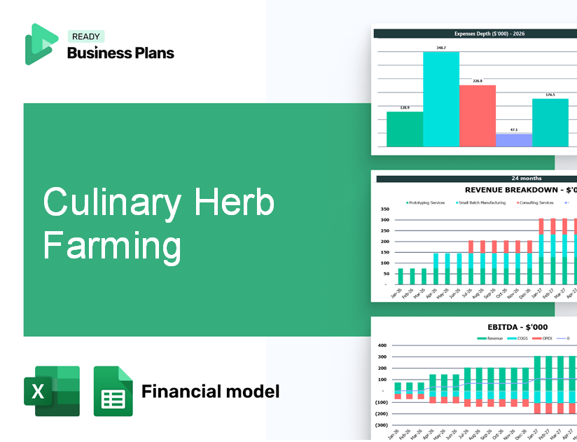 Culinary Herb Farming Financial Model