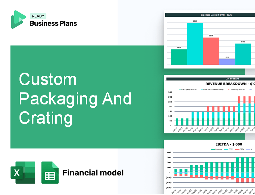 Custom Packaging And Crating Financial Model