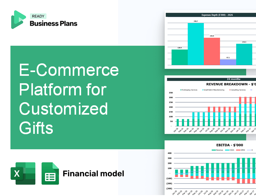 E-Commerce Platform for Customized Gifts Financial Model