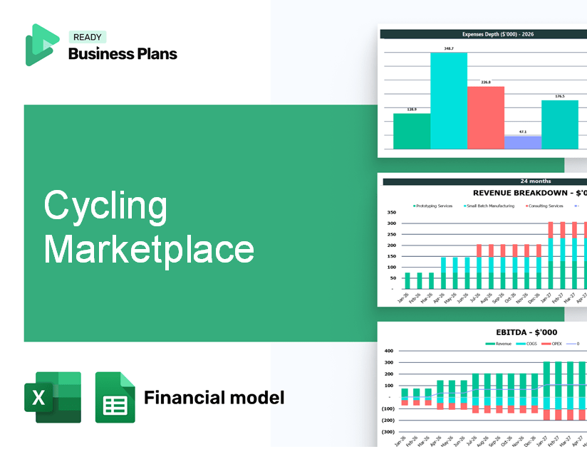 Cycling Marketplace Financial Model