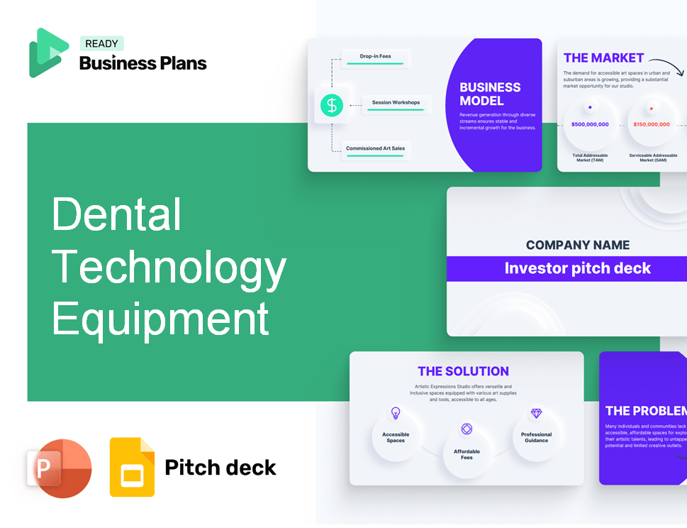Dental Technology Equipment Pitch Deck