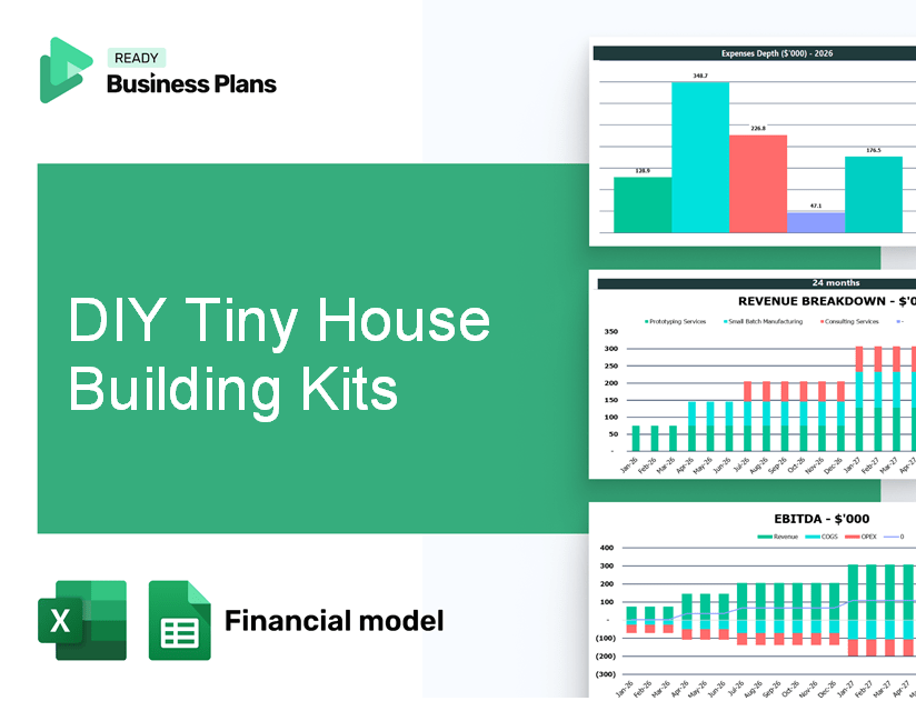 DIY Tiny House Building Kits Financial Model