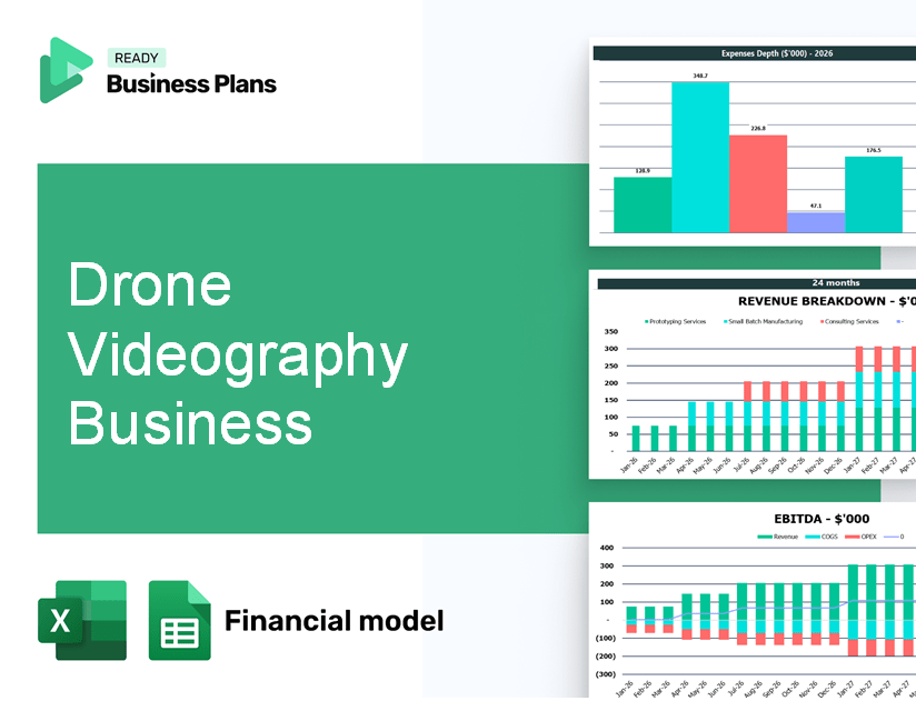Drone Videography Business Financial Model