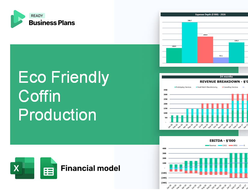 Eco Friendly Coffin Production Financial Model