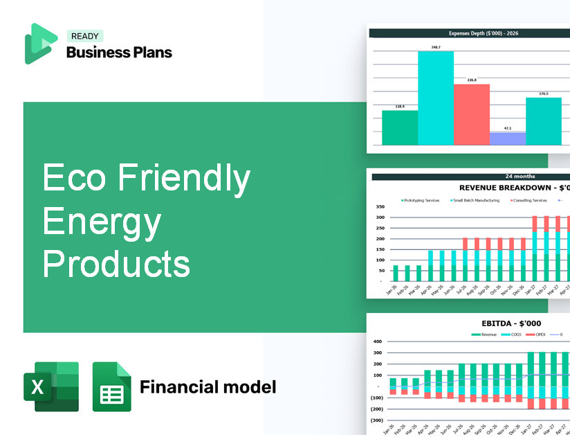 Eco Friendly Energy Products Financial Model