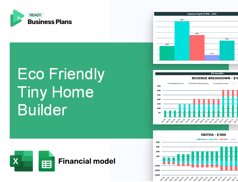 Eco Friendly Tiny Home Builder Financial Model