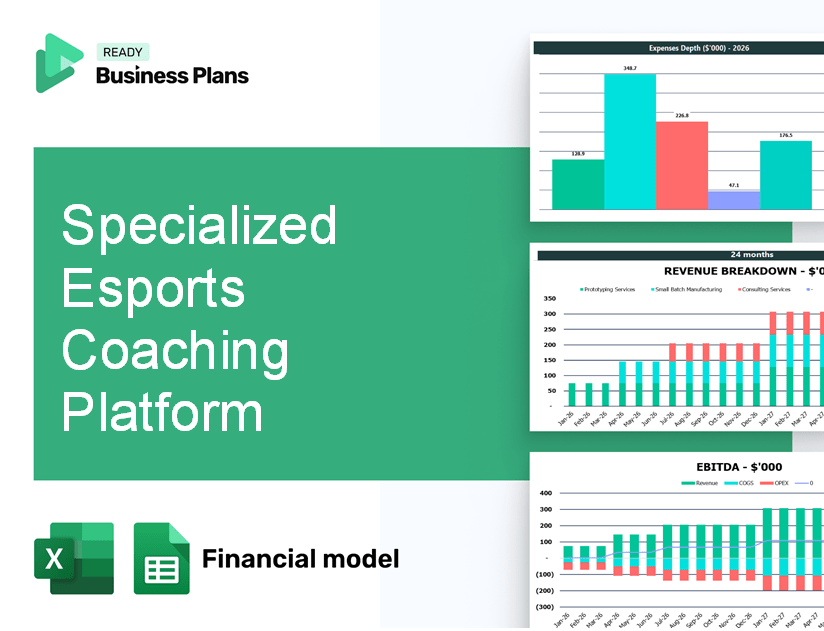 Specialized Esports Coaching Platform Financial Model