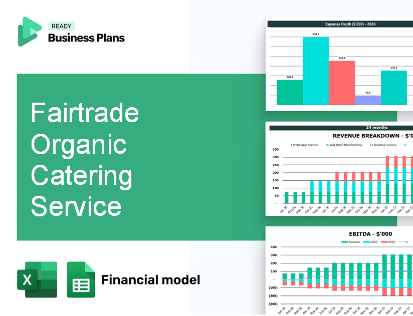 Fairtrade Organic Catering Service Financial Model