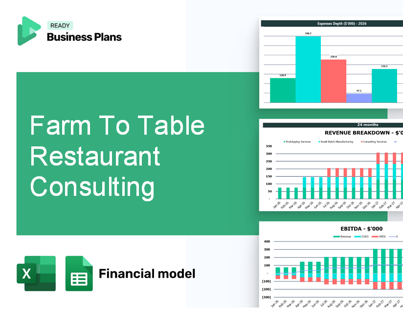 Farm To Table Restaurant Consulting Financial Model