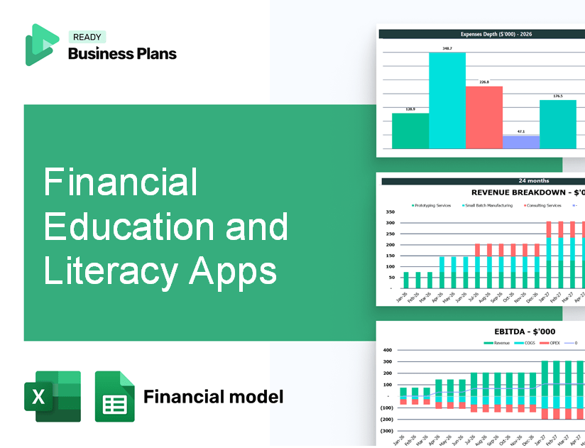 Financial Education and Literacy Apps Financial Model