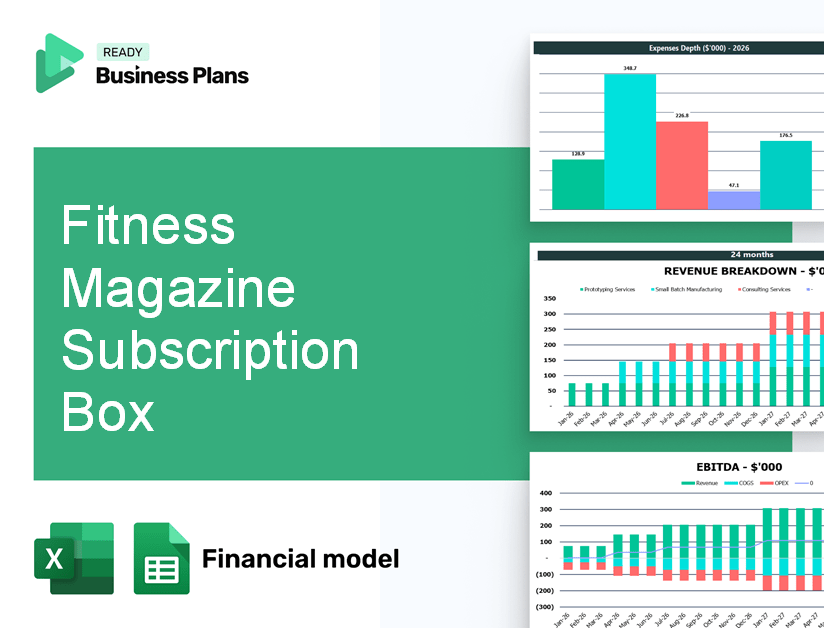 Fitness Magazine Subscription Box Financial Model