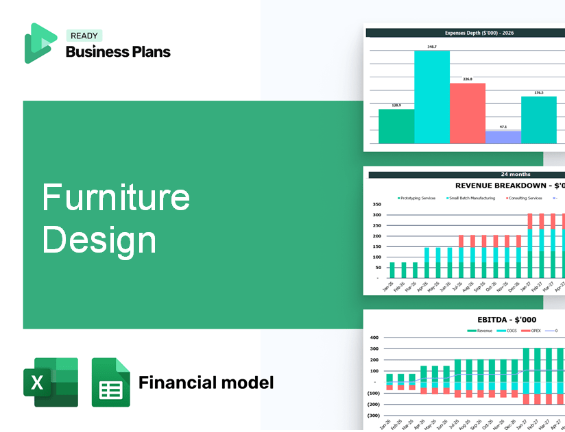 Furniture Design Financial Model