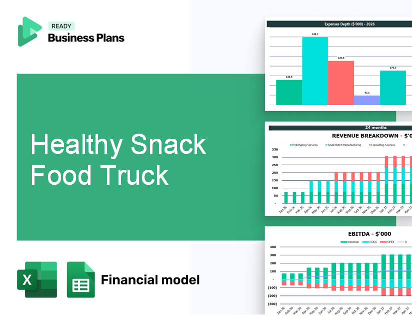 Healthy Snack Food Truck Financial Model
