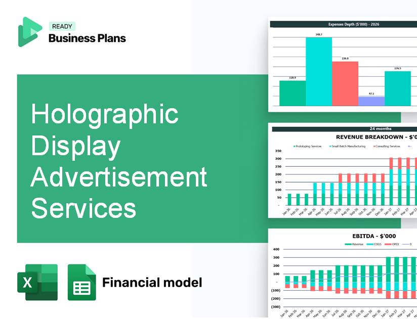 Holographic Display Advertisement Services Financial Model