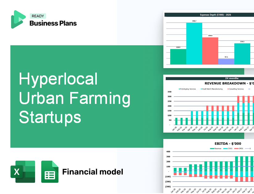 Hyperlocal Urban Farming Startups Financial Model