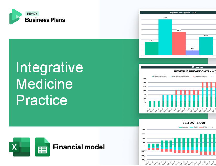 Integrative Medicine Practice Financial Model