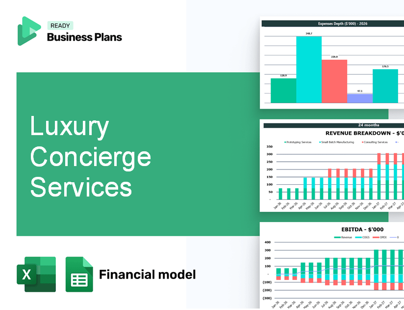 Luxury Concierge Services Financial Model