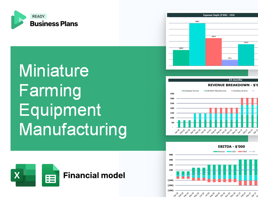 Miniature Farming Equipment Manufacturing Financial Model