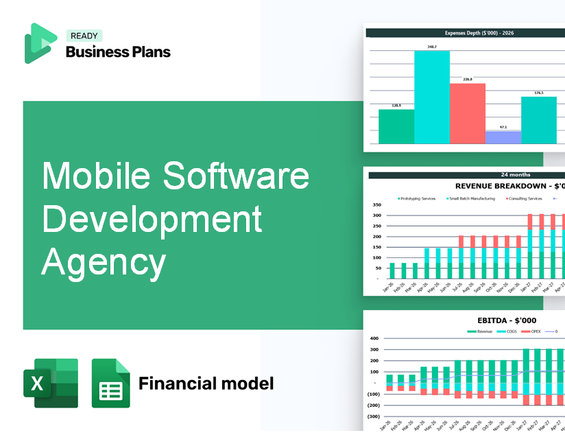 Mobile Software Development Agency Financial Model
