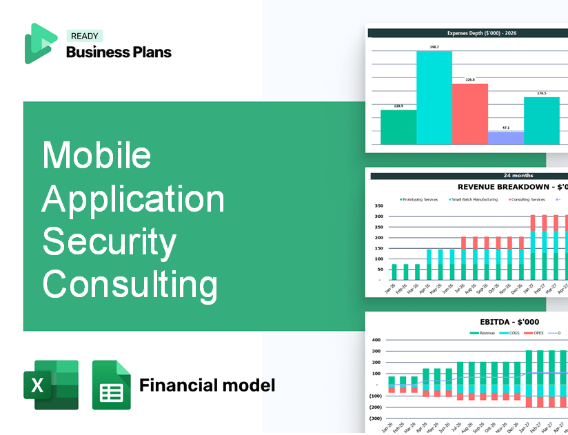 Mobile Application Security Consulting Financial Model