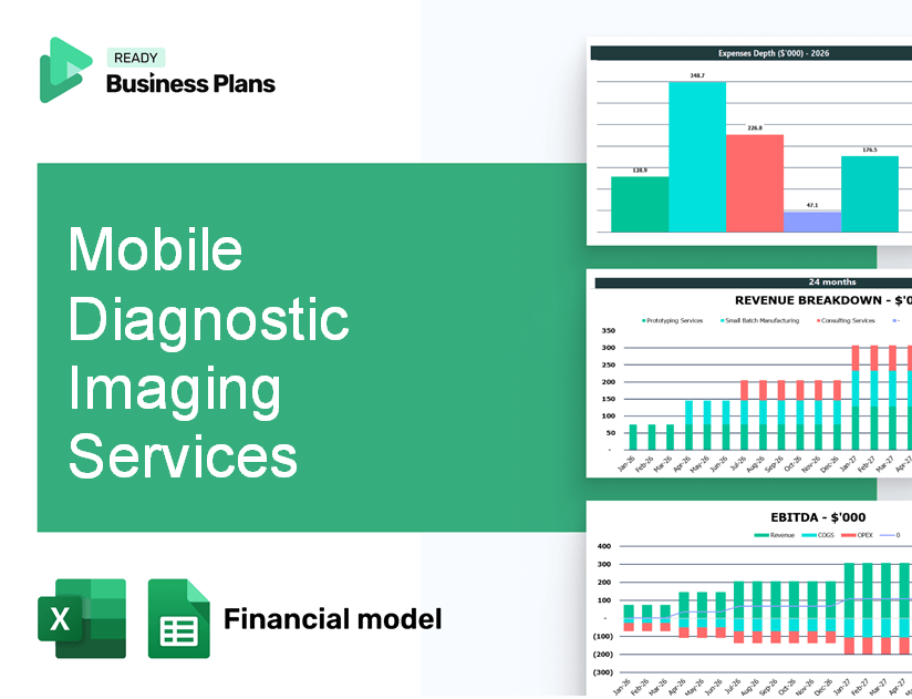 Mobile Diagnostic Imaging Services Financial Model