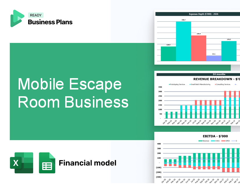 Mobile Escape Room Business Financial Model