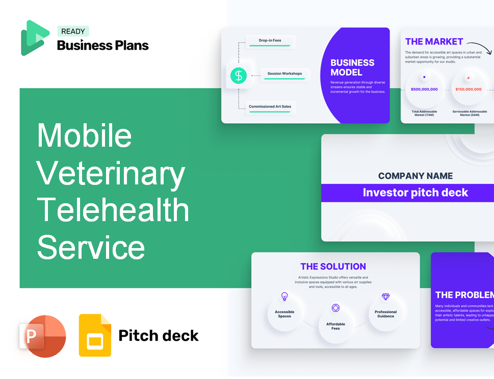 Mobile Veterinary Telehealth Service Pitch Deck